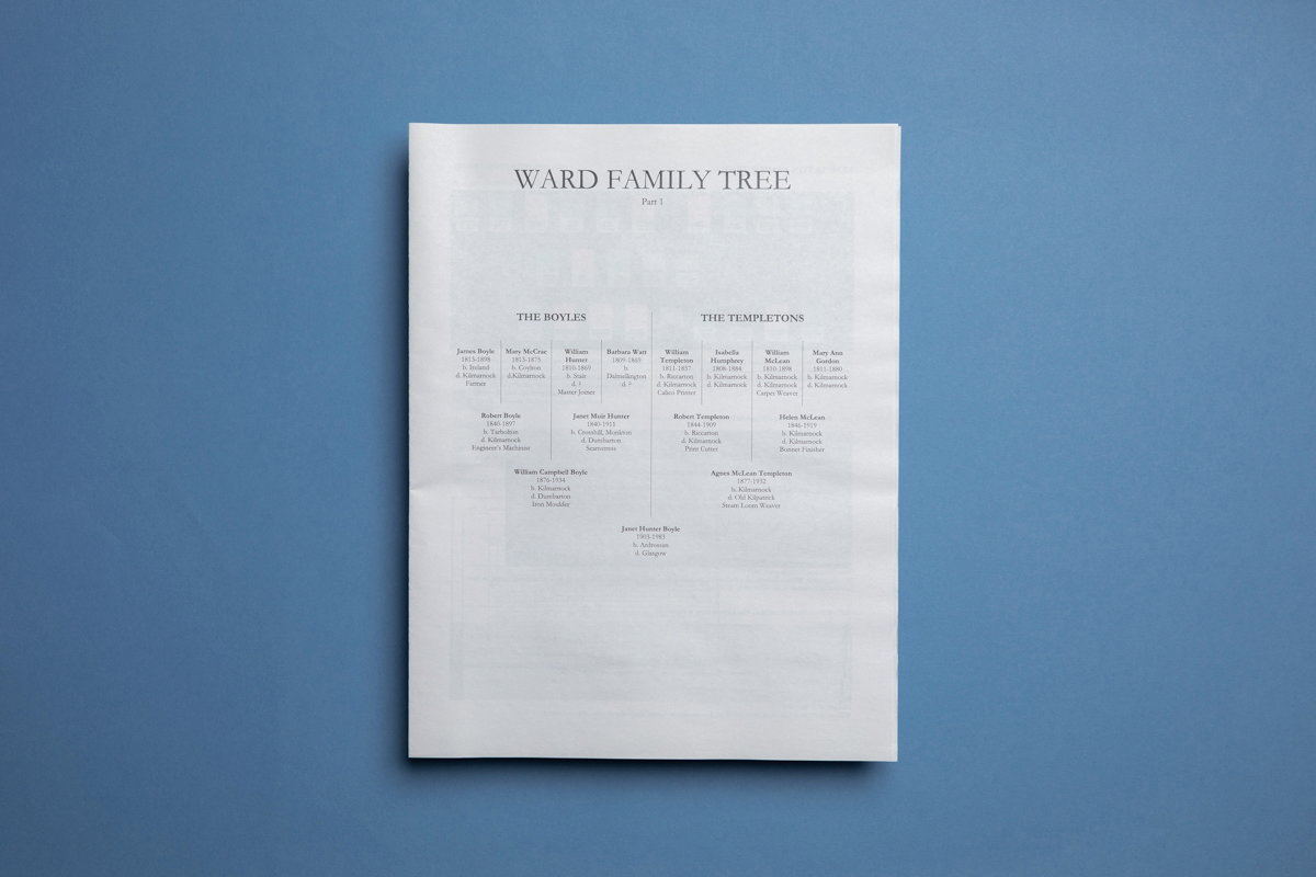 How to make a family tree newspaper in Microsoft Word