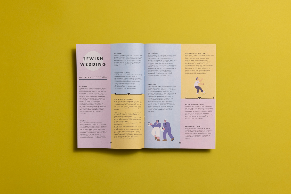 How to design your own wedding zine in Canva. A guide from Newspaper Club.