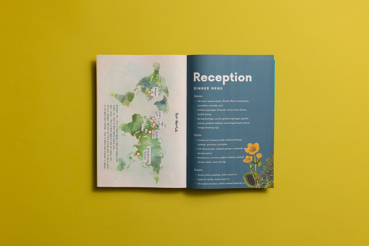 How to design your own wedding zine in Canva. A guide from Newspaper Club.